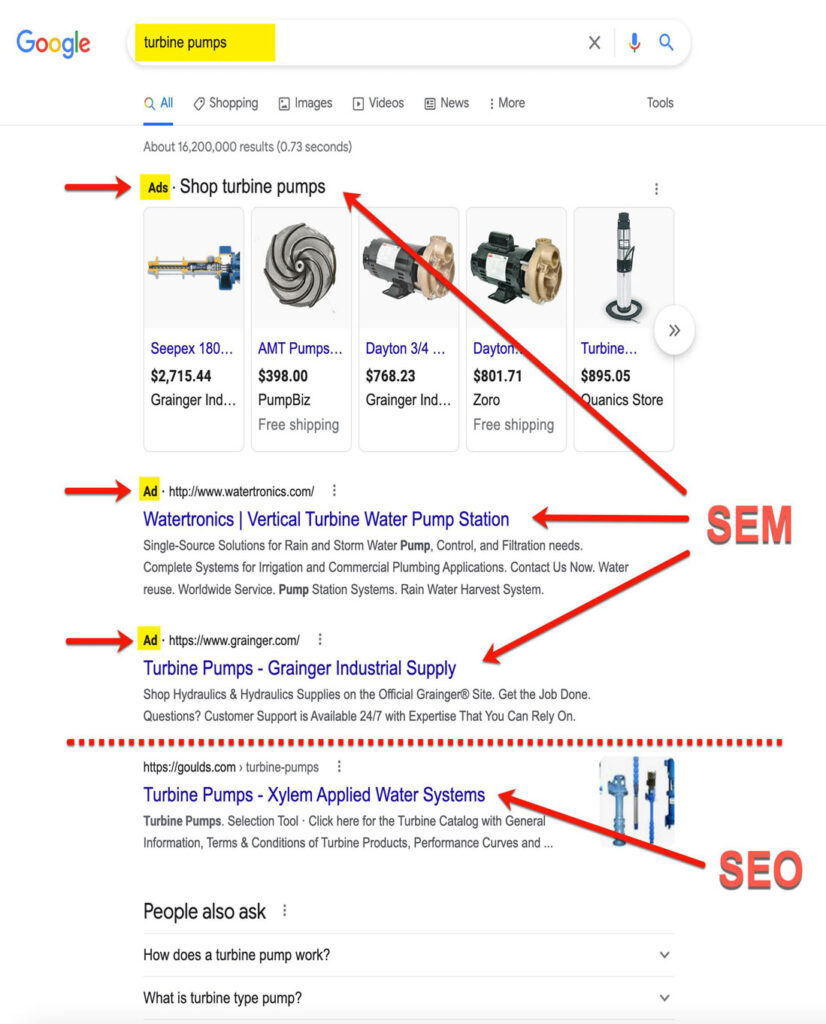 Search results with PPC ads