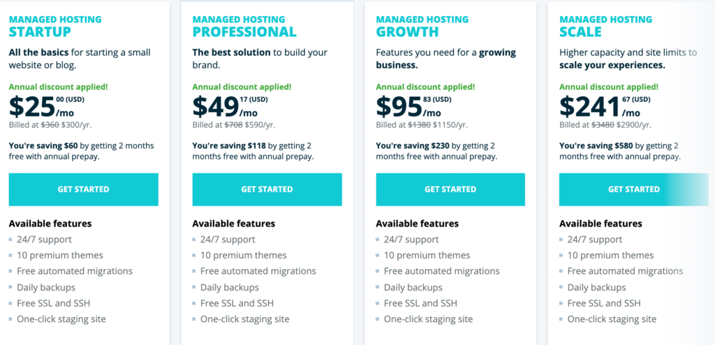 Chart showing domain hosting costs from $25 to $241 a month
