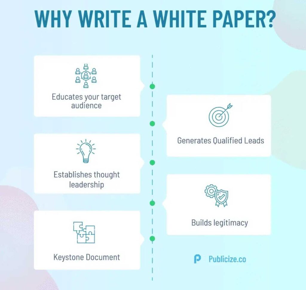 Whitepapers can benefit your business in several ways.