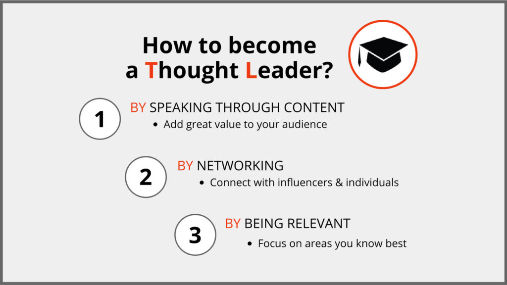 Graphic explaining how to become a thought leader in three steps: speaking through content, networking, and by being relevant.