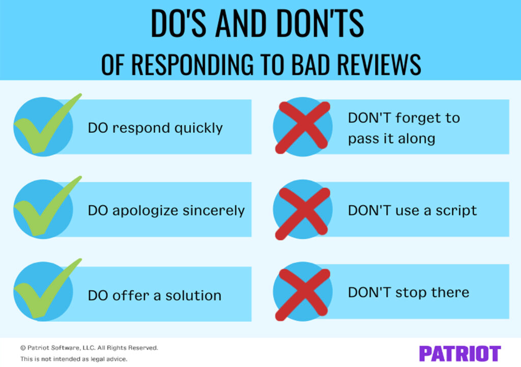 Responding appropriately to a negative review can turn a negative experience into positive publicity for your company.
