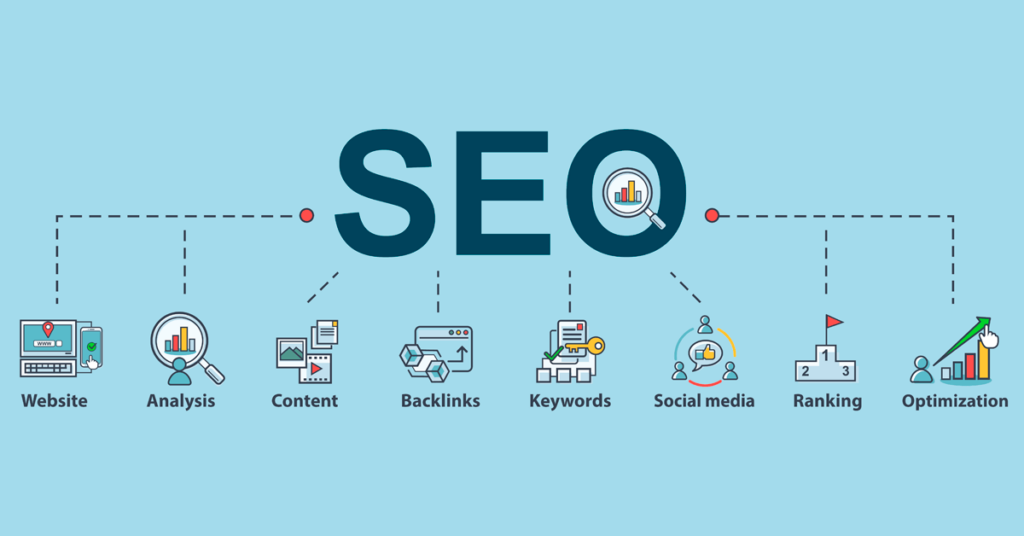 An illustration of 8 best practices that relate to SEO, which is critical for a marketing firm for manufacturers to understand.